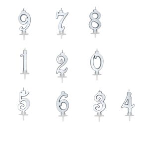 Candela Argento Metal disponibile dal numero 0 al 9