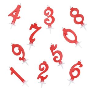 Candela Italic Rossa dal numero 0 al 9